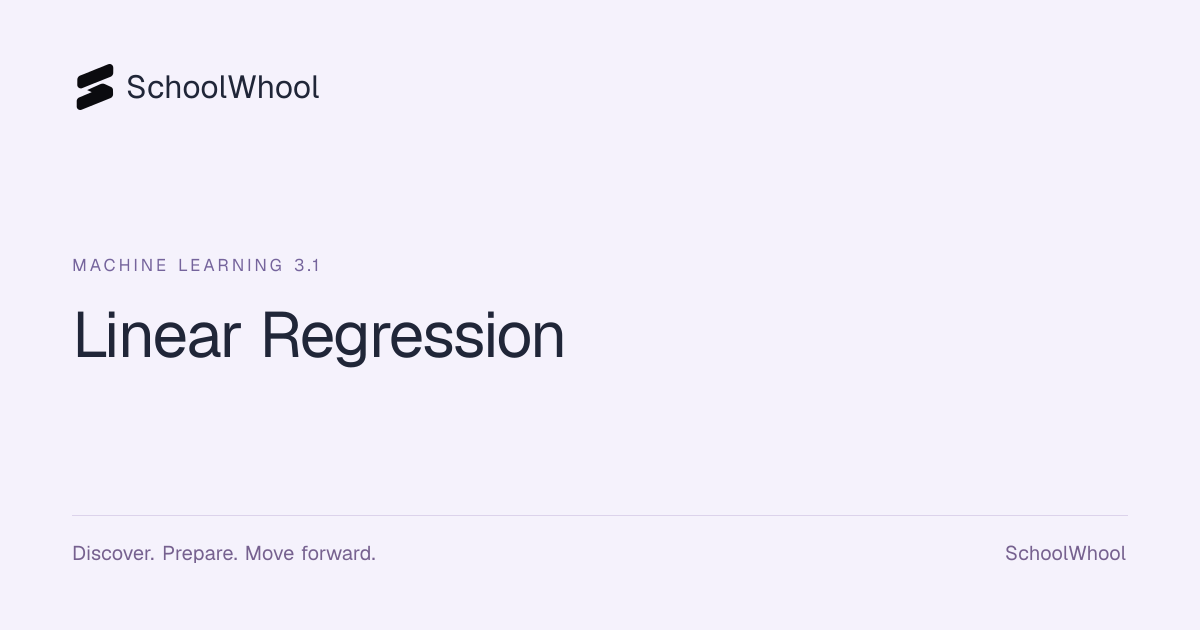 Geometric Interpretation of Linear Regression — Machine Learning ...